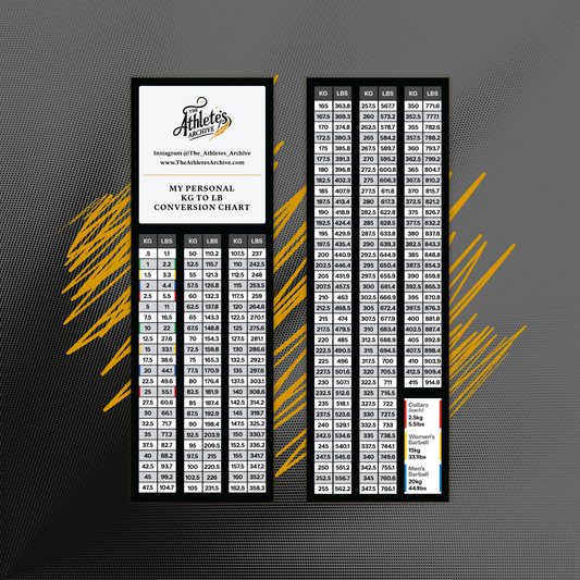 Lb to Kg Conversion Bookmark